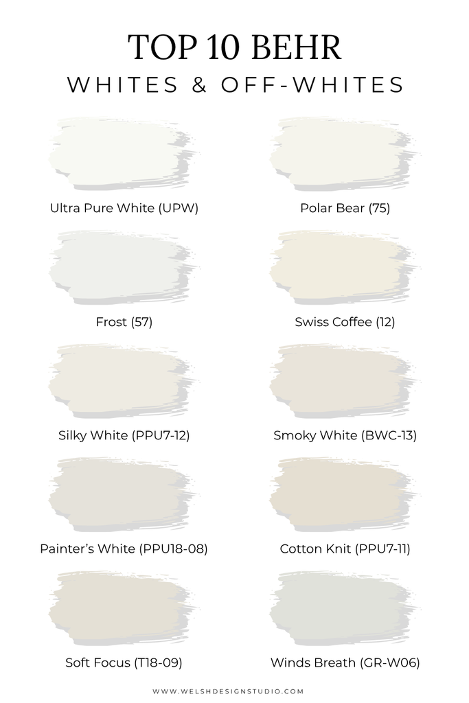 top behr whites and off-whites