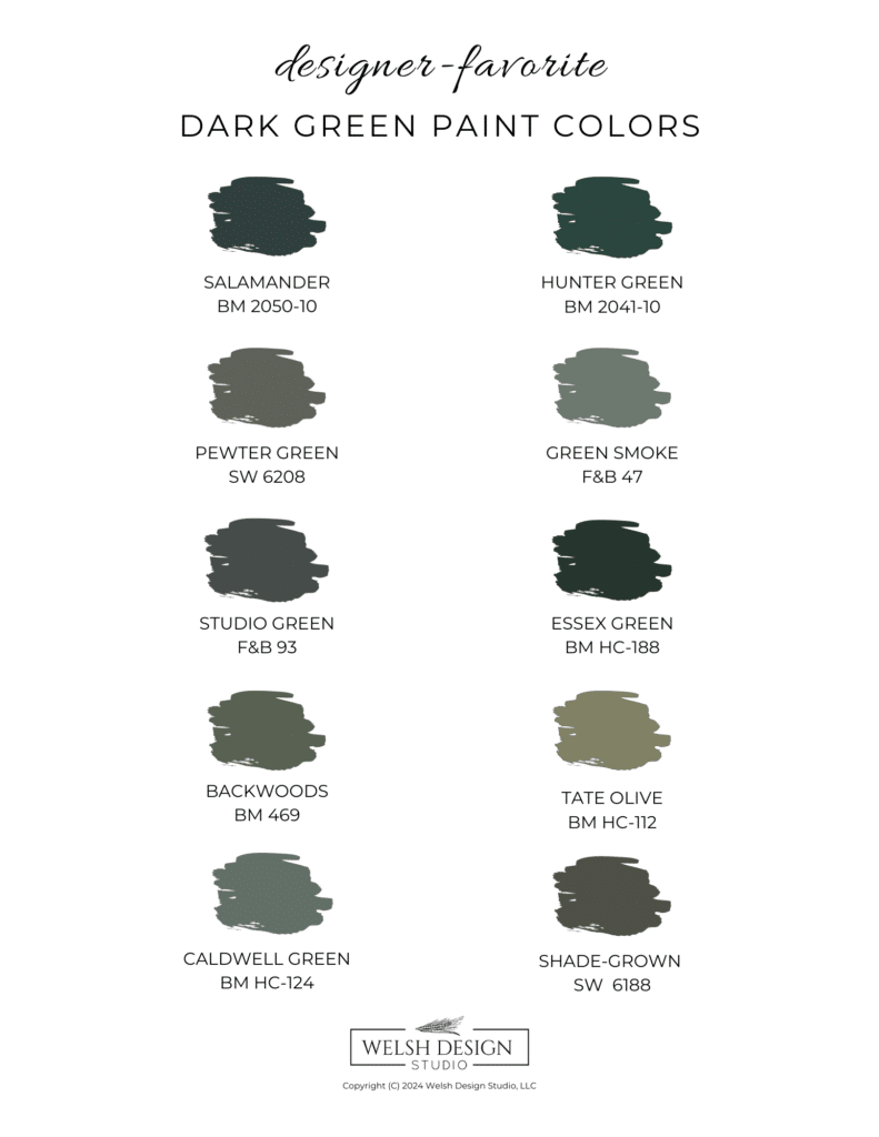 best dark green paint colors