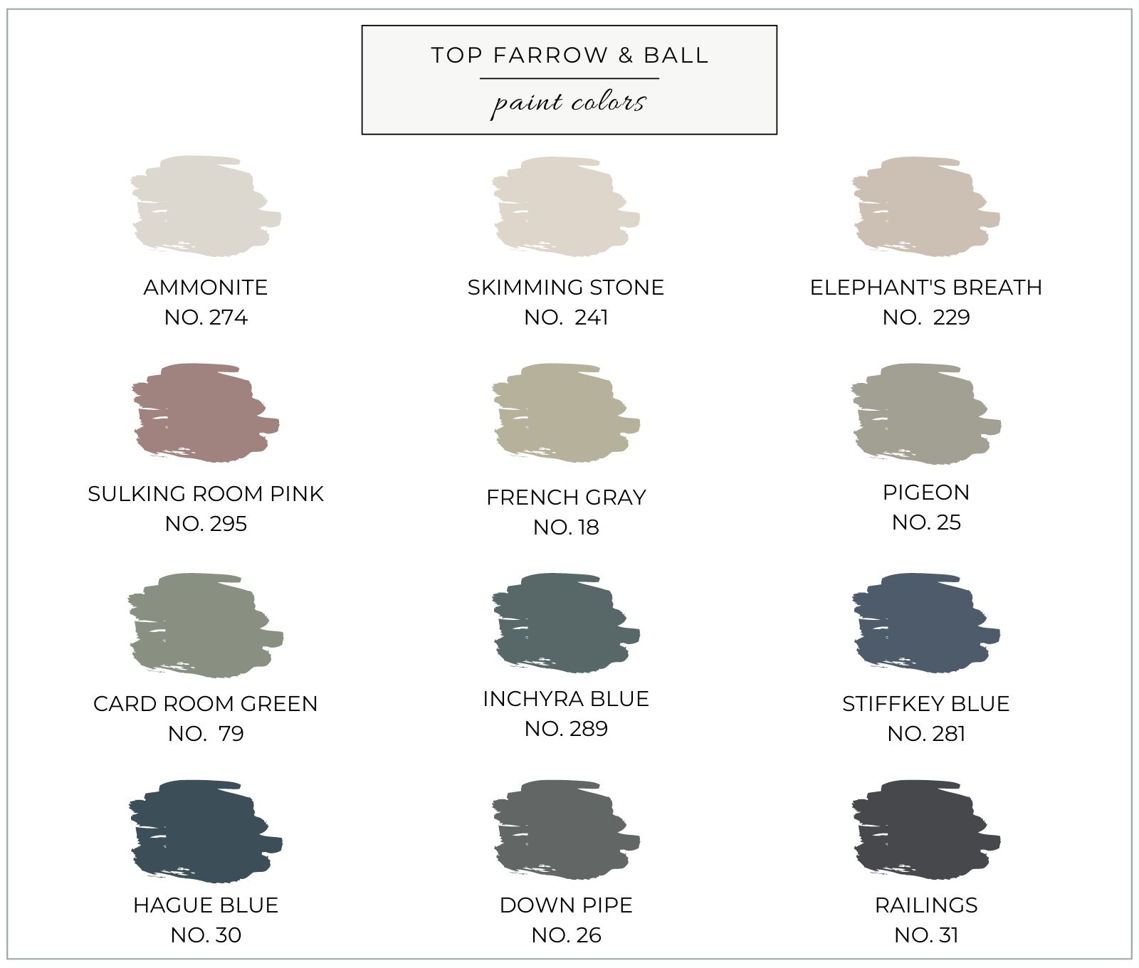 Top Farrow And Ball Paint Colors