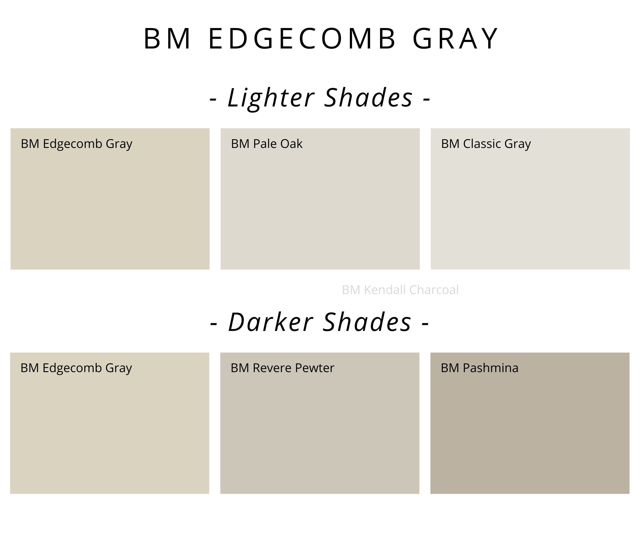 one shade lighter than edgecomb gray and one shade darker than edgecomb gray