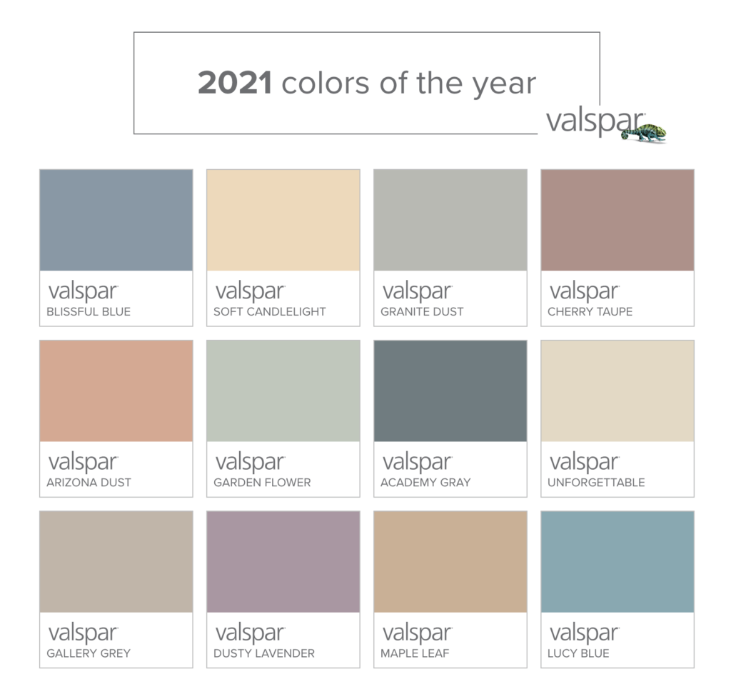 valspar color trends 2021