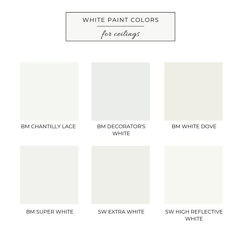 What S The Best Ceiling Paint Color, Paint Ceilings White Or Wall Color