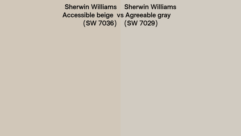 accessible beige vs agreeable gray