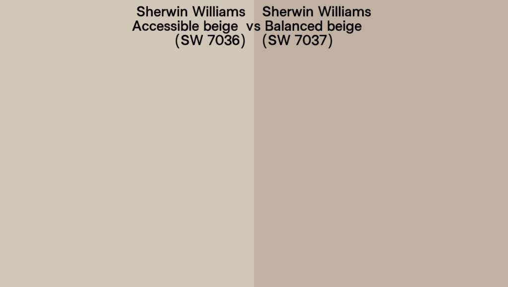 accessible beige vs balanced beige
