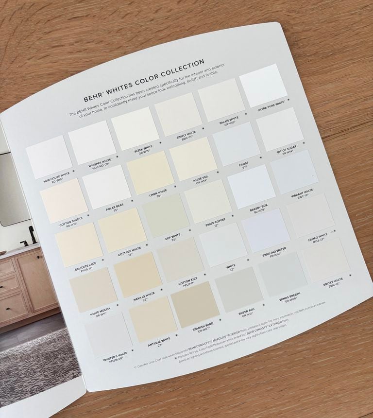 best behr white paint colors