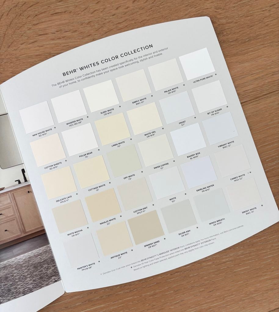 best behr white paint colors