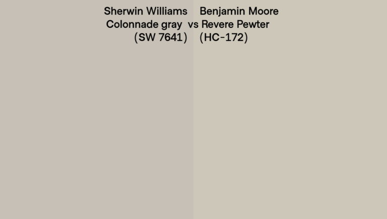 Unveiling the Best Sherwin Williams Greige Paint Colors – Welsh Design ...