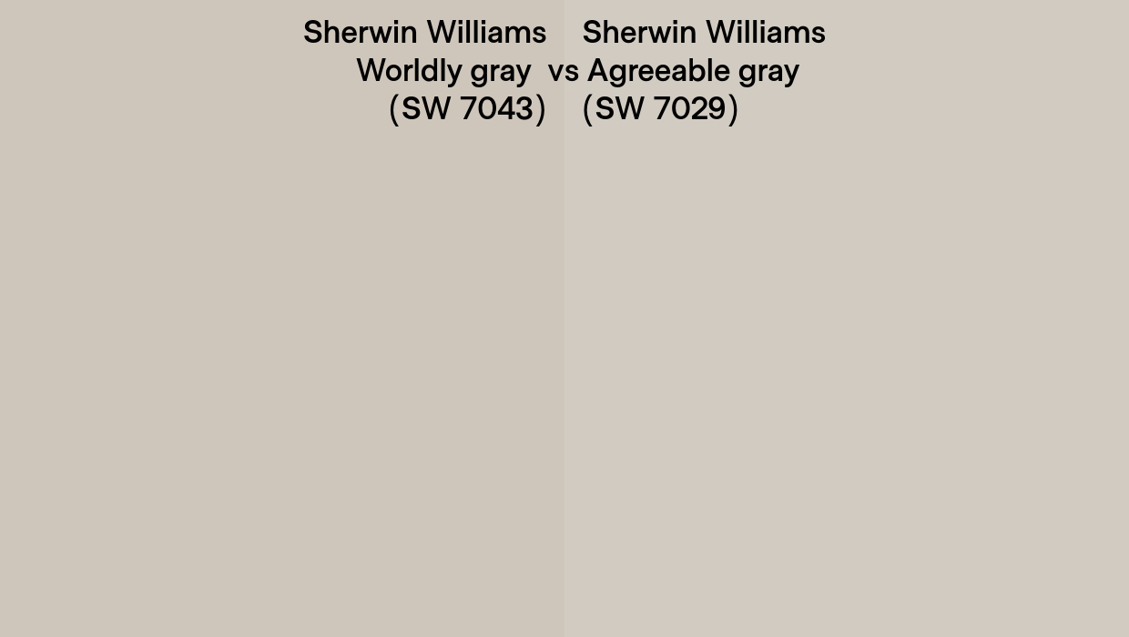worldly gray vs agreeable gray best sherwin williams greige